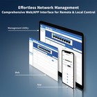 8 Port Gigabit Switch  Easy Smart Managed Ethernet Switch  Network Hub  Ether   