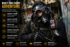 Gas Mask 2 Pack Full Face Respirator 2 Premium Filters Survival Prepper Usa