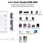  Cellphone Card Reader Adapter Usb-c sd tf Hub External Storage Otg Charge data