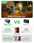 Ohoviv Portable Charger Power Bank 50000mah pd 22 5w Battery Pack Space Black