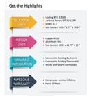 3 Ton Mrcool Central Air Conditioner 36 000 Btu Ducted Ac Split Ac Cool Only