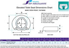 Sp 3-inch Elevated Toilet Seat Riser Raises Toilet Height For Seniors   Disabled