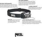 Petzl Petzl Actik  core Gray