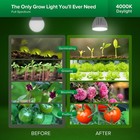 Sansi Led Grow Light Bulb Full Spectrum For Seedlings Houseplants Flowers Plants