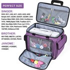 Rolling Sewing Machine Case Purple With Removable Bottom Wooden Board Fits