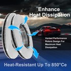 Front Brake Rotor Pads For 2013 - 2019 Ford Flex Taurus Explorer Lincoln Mkt Mks