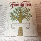 Genealogy Family Tree Chart Blank Nashco Product 24x18 W instructions