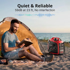 2500-watt Gas Powered Portable Inverter Generator For Home Use - Ultral Light Fo