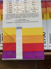 Sony L-750 Dynamicron Video Cassette Beta Tape Sealed Box Of 12 New