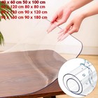 Pvc Clear Tablecloth Waterproof Table Cover Plastic Desk Protector 1 5mm Thick