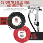 25ft Air And Fluid Hose Assembly Set For Pressure Pot Tanks  Spray Guns  Paint