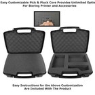 Channel Mixer Case For Pioneer Rmx-1000   Pioneer Ddj-sp1 And More  Case Only