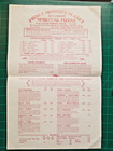 Rare 1985 Prince Mongo   s Planet Pizza Menu   Flyer   Handwritten Note