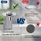 Universal Bathroom Sink Stopper Pop Up Drain Strainer Hair Catcher Filter Basket