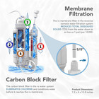 Ro Buddie 4-stage Aquarium Water Filter System  Reverse Osmosis Ro di Filtration