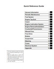 Eliminator 125 Service Manual