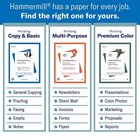 Hammermill Copy Plus 8 5  X 11  Copy Paper  20 Lbs   92 Brightness  5000 Sheets