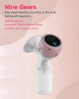 Portable Breast Pump - Adjustable Comfort With Silicone Cushion-01