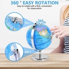 World Globe Earth Map Rotating Geography Ocean Classroom Learning Desktop