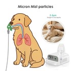 Pet Nebulizer For Dogs Cats Heavy Duty Compressor Machine Home Treatment Quiet