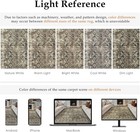 Brown Runner Rug 2x5 Vintage Area Carpet Hallway Indoor Kitchen Washable Living