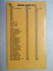 G-245 Seeburg Jukebox Cabinet Key  New Old Stock  Fits Model M100c  Lock Tested