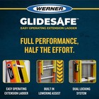 Glidesafe 28 Ft  Fiberglass Extension Ladder  27 Ft  Reach Height  With 300 Lb 