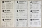 1976 1977 Hostess Baseball Cards - Uncut 3-card Strips - Lot Of 3 Strips