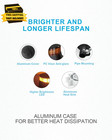 Amber Beacon Led Emergency Strobe Lights - 3 6inch Pole Mount Safety Warning Lig