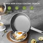 Sanho 2pc Ceramic Frying Pan Set Nonstick  8    10   Diamond-titanium Coating