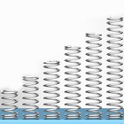 1 5mm Wire Dia  Compression Spring 10-25mm Od 10-200mm Long  304 Stainless Steel