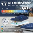 Trekology Ul R7 Camping Sleeping Pad     4  Thick  Ultra-light  All-season Mat