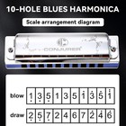 Conjurer 10hole Blues Harp Mouth Organ Blues Harmonica Diatonic Harmonica Key C