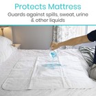 Washable Waterproof Bed Pad Mattress Protector Reusable 34x52 Inch 1 Pcs