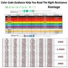 600pcs 60 Values 1  1 4w Resistor Kit 0 Ohm-10m Ohm Metal Film Resistors Kit