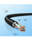 12v Dc 1 5a-2a Converter Adapter Power Supply Power Cord Power Cable Charger Dc 