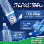 Sinucleanse Pre-mixed Saline Packets For Sinus Rinse And Nasal Irrigation System