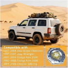 18lb Radiator Cap For Dodge Chrysler Jeep 55116901aa 5174131aa