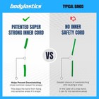Resistance Band Set 5 Bands Handles Ankle Straps Door Anchor Bodylastics Pro