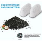 24 Premium Charcoal Water Filters For All Cuisinart Coffee Makers - Dcc-rwf  Us