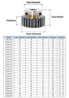 2 Mod 45  Steel Spur Gear 10-24t Bore 8-25mm Pinion Gear With Step Motor Gear