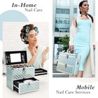 Extra Large Makeup Organizer Case Cosmetic Box Storage