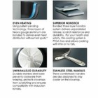  2 Sets  All-clad  Ha1 Hard Anodized 8 Inch   10 Inch Fry Pan Set