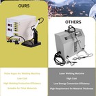 110v Permanent Jewelry Welder Kit  Jewelry Welding Machine With Welding Torch-