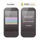 2x Supershieldz Tempered Glass Screen Protector For Garmin Approach G80