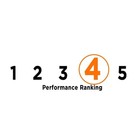 Keson Pm103blue Marking Chalk  Blue  Permanent  3 Lb