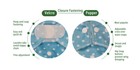 Baby Washable Reusable Real Cloth Standard Hook-loop Pocket Nappy Diaper Booster