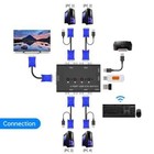 Vga Kvm Switch 4 Port Usb Vga Kvm Switch W 4 Kvm Cables   3 Usb Hubs For 4 Co   