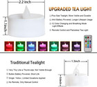 Colorful Flickering Tea Light Flameless Candle  Battery Operated Led Candles Wit