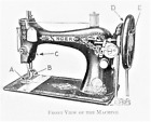 Singer Treadle Sewing Machine No  127   128 Attachment No  35919 Owner s Manual